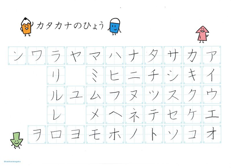 その３６ 正しく美しい文字でしりとりしよう しりとり じぶんとのたたかい カタカナ編 かきかた科学 Note