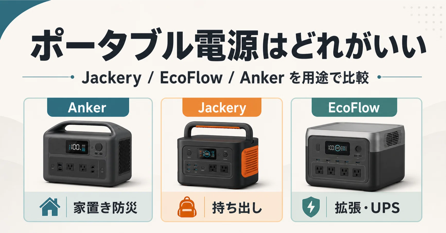 Jackery・EcoFlow・Anker、ポータブル電源はどれがいい｜AIと人の接点