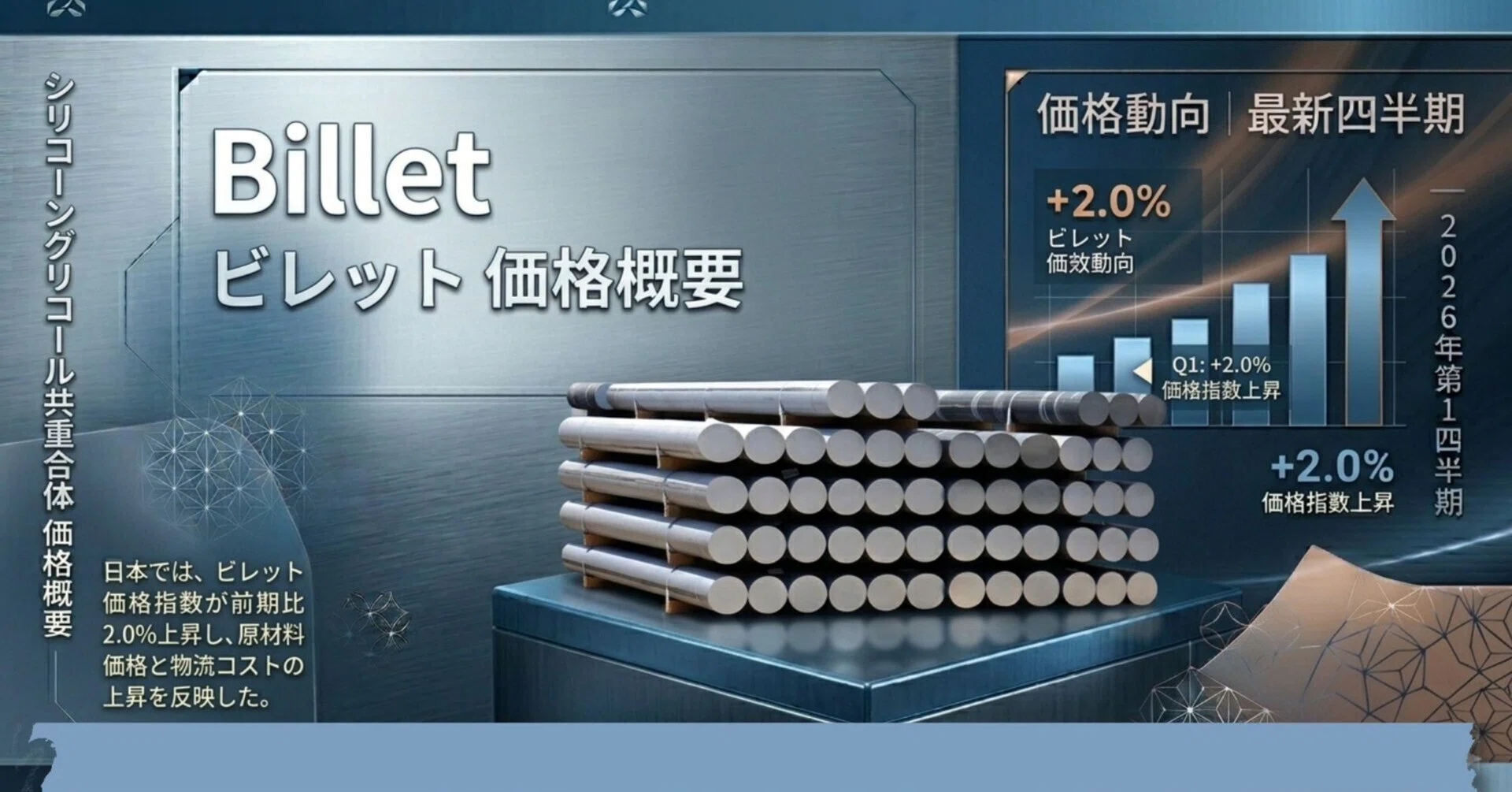ビレット と は