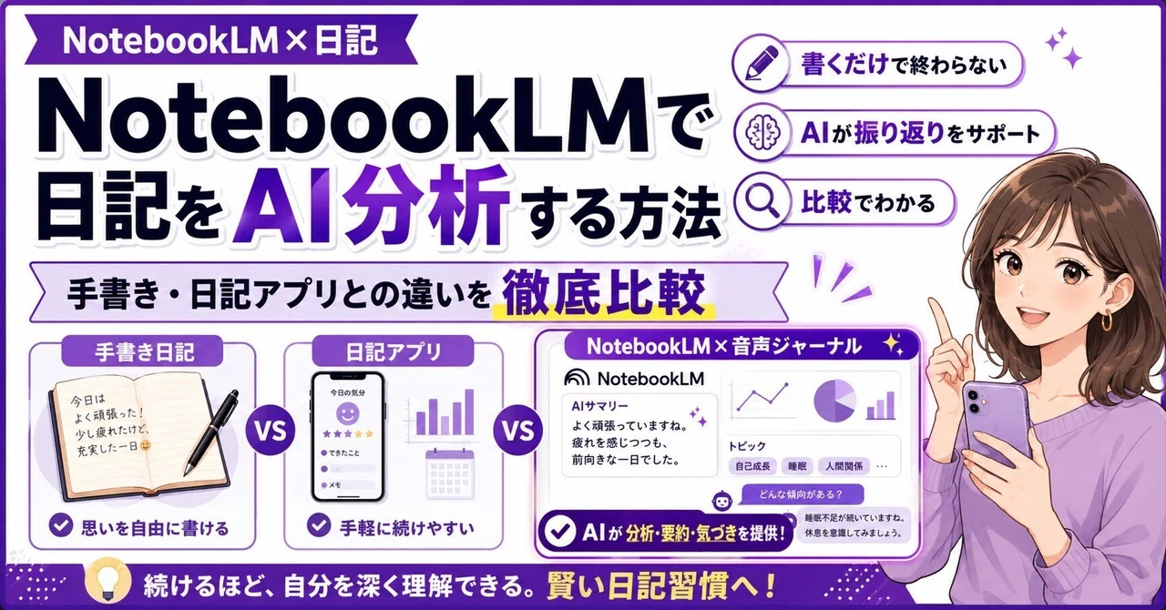 How to Analyze Your Diary with AI Using NotebookLM | A Thorough ...