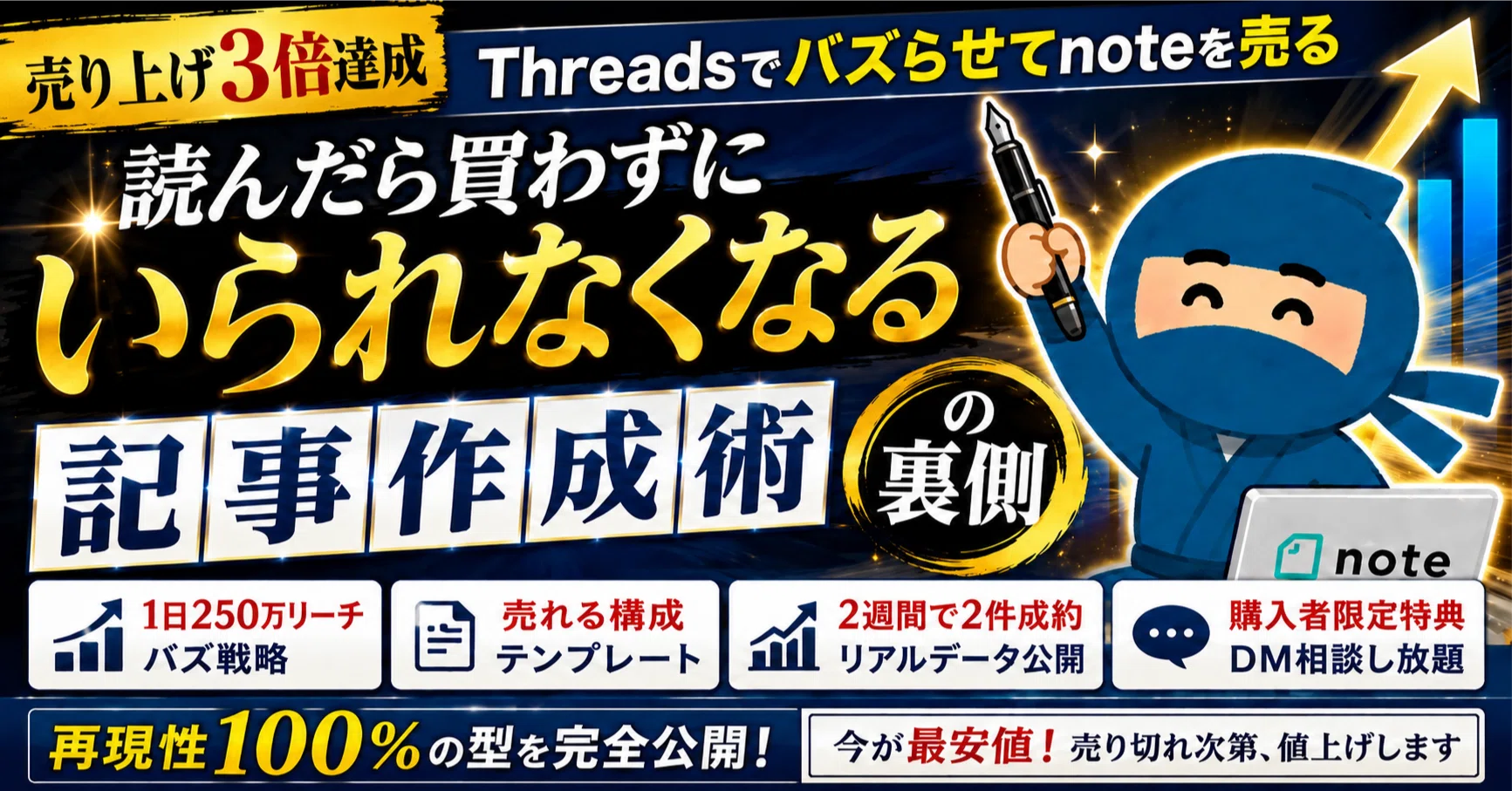 売上3倍を達成】Threadsでバズらせてnoteを売る「読んだら買わずにい 