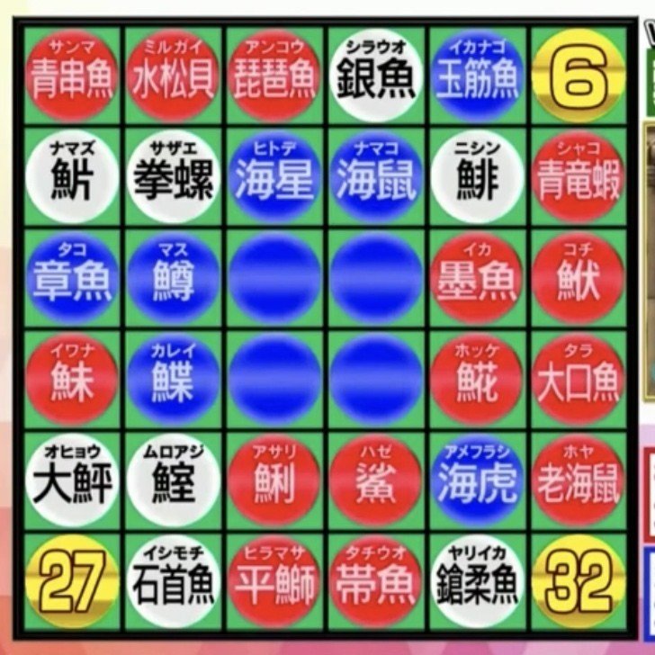 6 17東大王 難読オセロ振返り Conan Note 6 17東大王 難読オセロ振返り Conan Note
