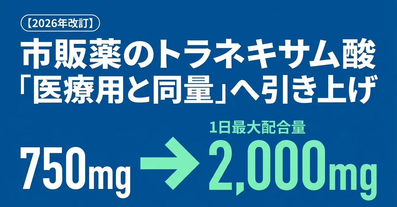 2026年改訂】トラネキサム酸配合の市販薬、1日最大配合量が750mg