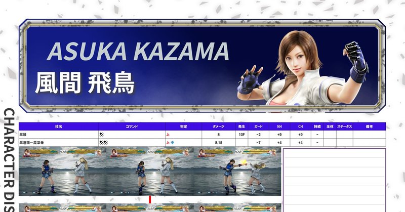 鉄拳7 風間飛鳥 モーション表 Douten Note 鉄拳7 風間飛鳥 モーション表 Douten Note