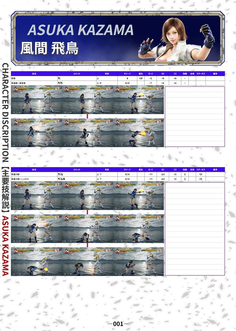 鉄拳7 風間飛鳥 モーション表 Douten Note 鉄拳7 風間飛鳥 モーション表 Douten Note