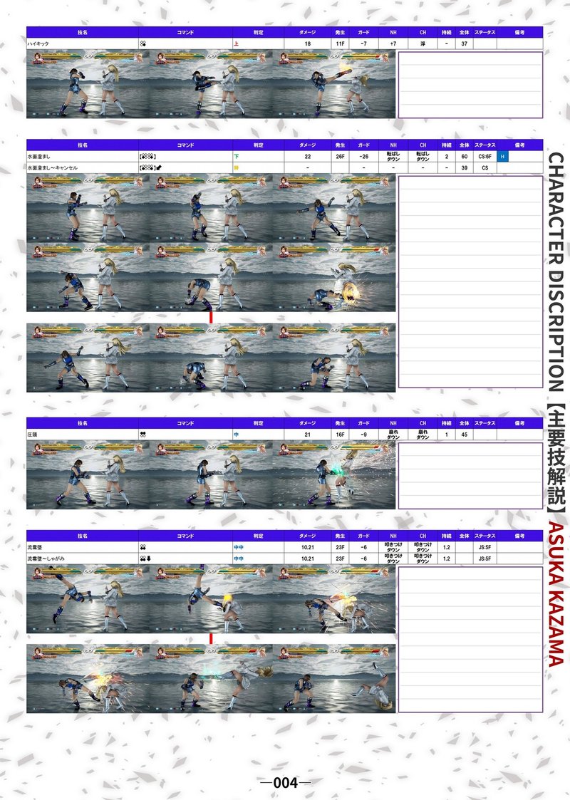 鉄拳7 風間飛鳥 モーション表 Douten Note 鉄拳7 風間飛鳥 モーション表 Douten Note