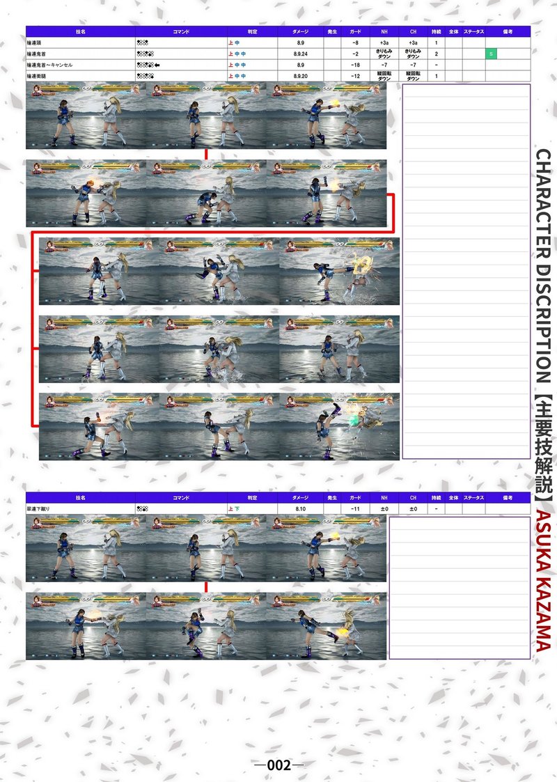 鉄拳7 風間飛鳥 モーション表 Douten Note 鉄拳7 風間飛鳥 モーション表 Douten Note
