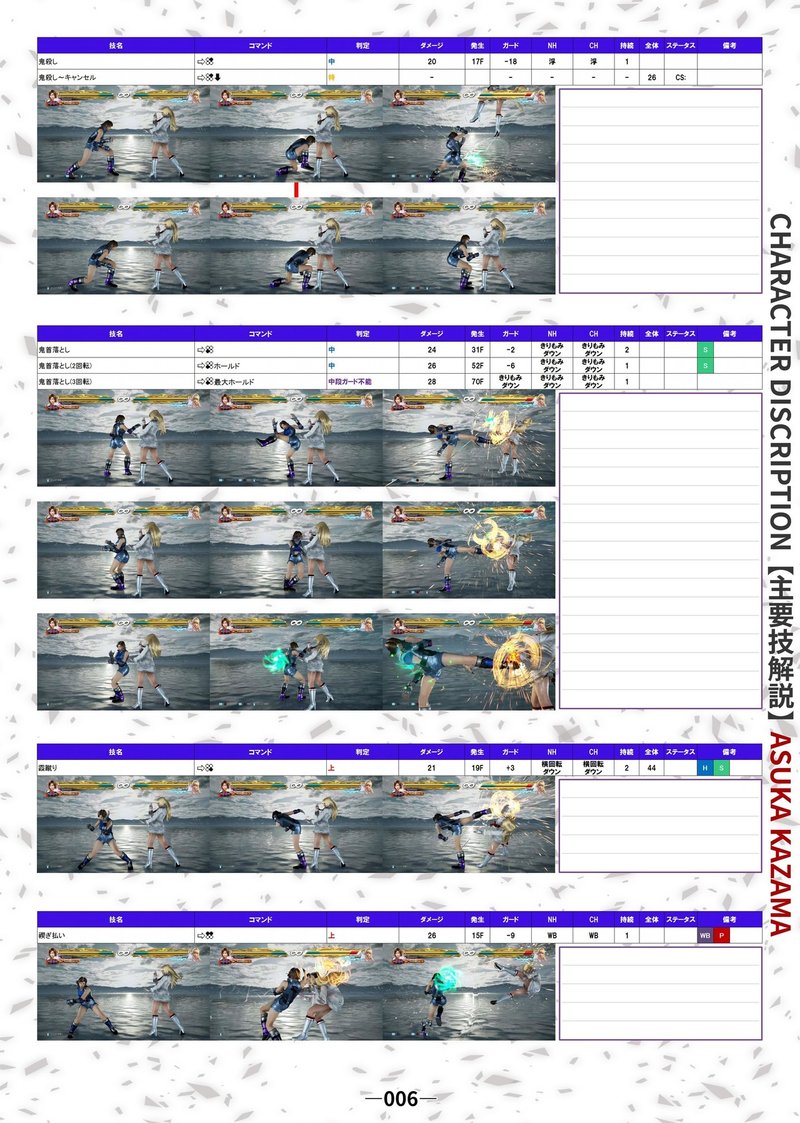 鉄拳7 風間飛鳥 モーション表 Douten Note 鉄拳7 風間飛鳥 モーション表 Douten Note