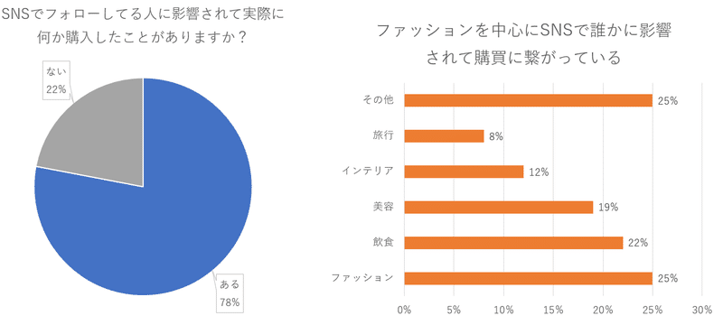 キャプチャ112