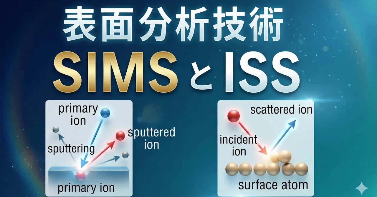 表面分析技術入門：SIMSとISSの原理と応用をわかりやすく解説｜Science 