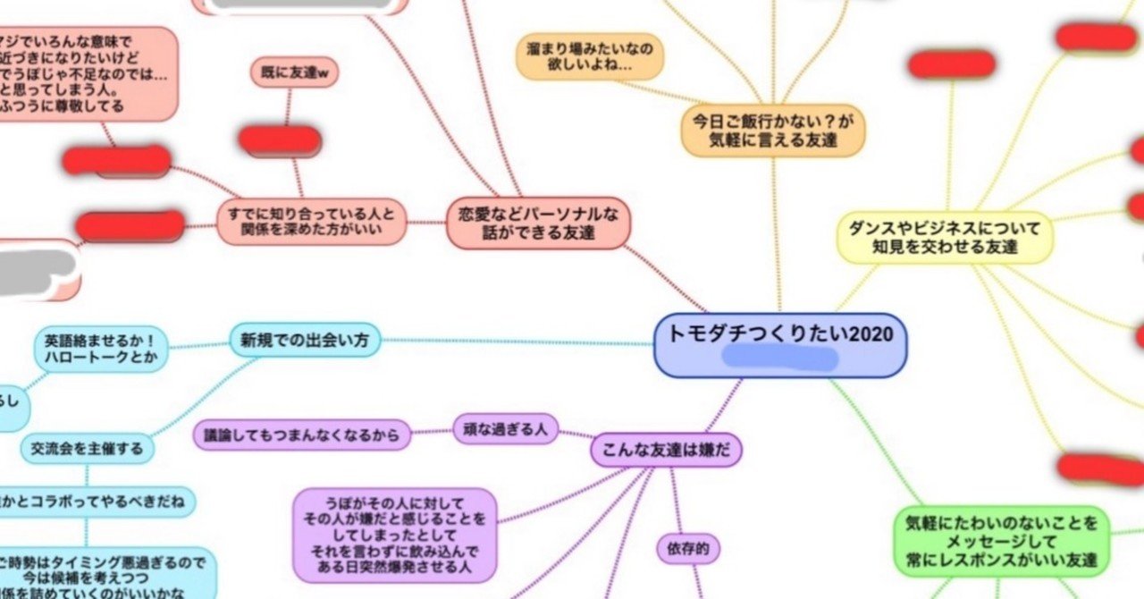 友達が居なかった私がマインドマップを書いたら3ヶ月で友達が10倍になった話 うぽる 振付師 本名 Note