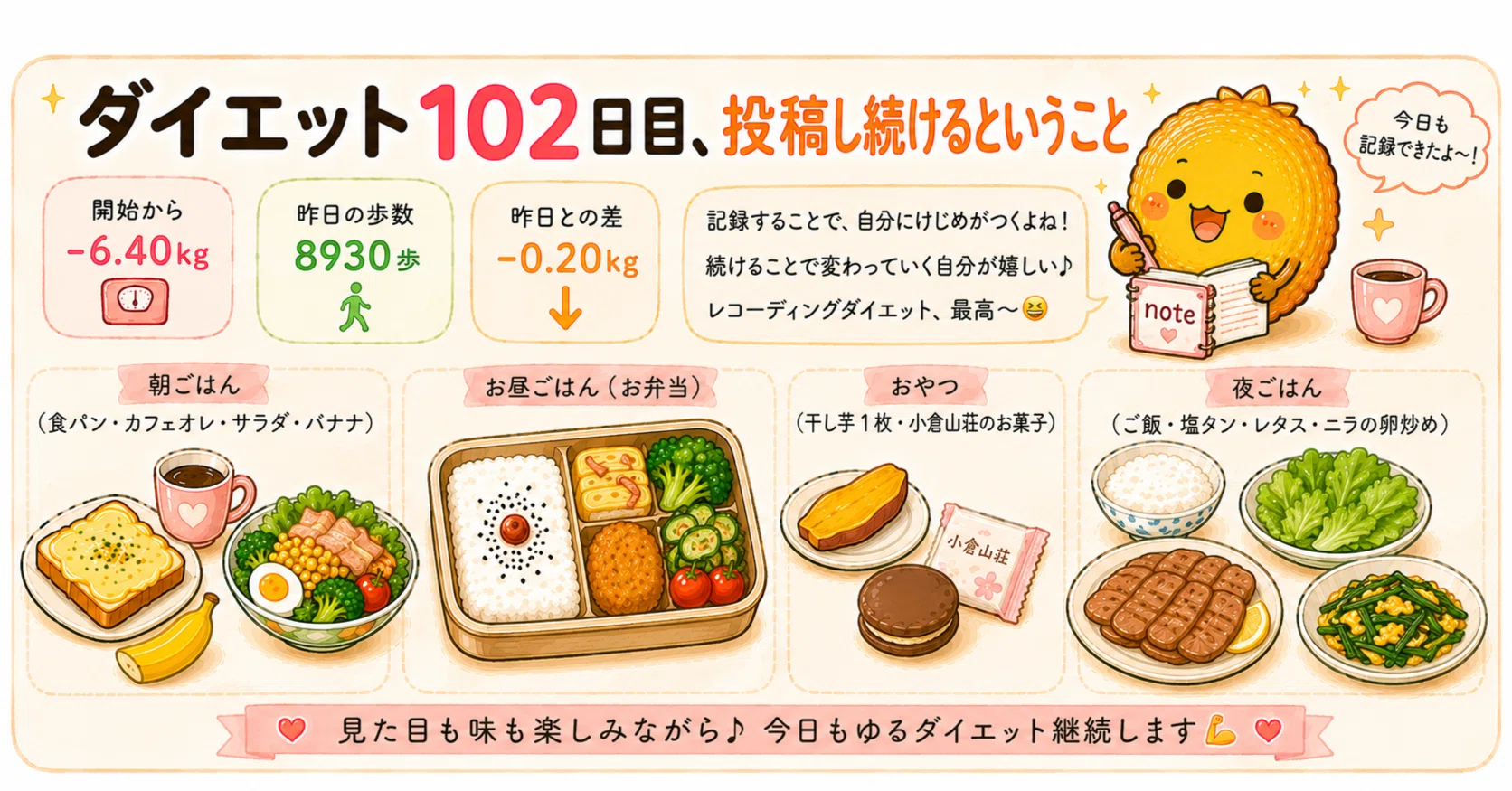 ダイエットフード yyyy ダイエット102日目、投稿し続けるということ｜とこ