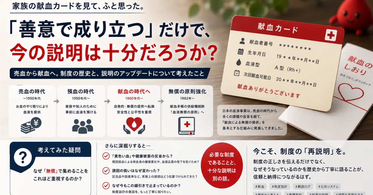 Modern Card Function Looking at a family member's blood donation card and wondering if the ...