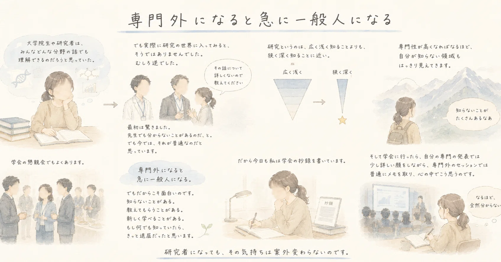 専門外になると急に一般人になる｜m. | 博士課程の余白