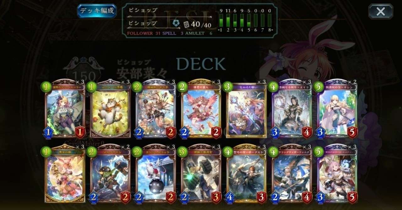 バフして殴れ 博愛エイラビショップ シャドウバース とんとん Note