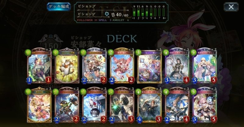 とんとん Note