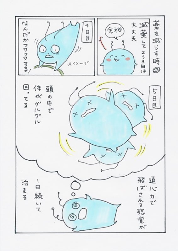 薬を減らす時