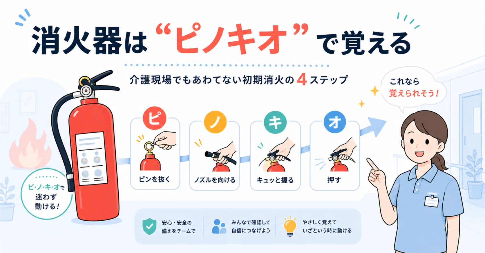 消火器の使い方が不安な介護スタッフへ｜「ピノキオ」で覚える初期消火 