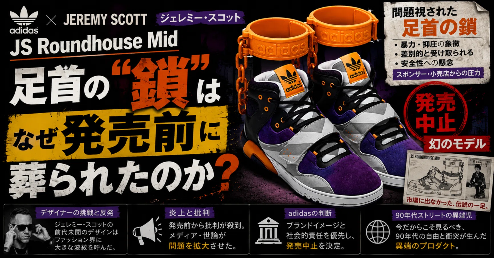 adidas JS Roundhouse Mid（ジェレミー・スコット）の深掘り。足首の
