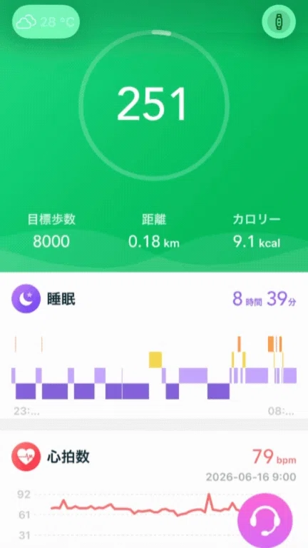 専用アプリGloryFitの画面。歩数、睡眠、心拍数、血中酸素の記録がグラフ表示されている