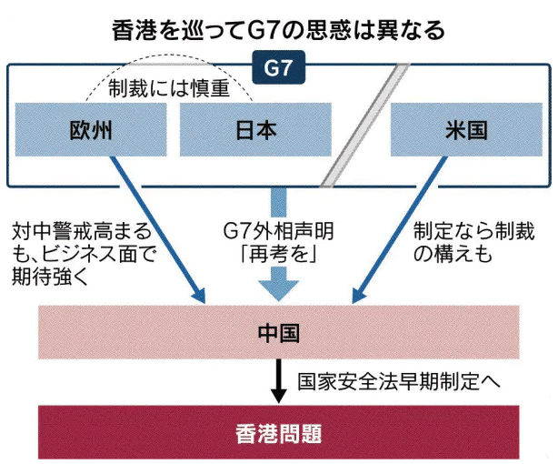 スクリーンショット 2020-06-19 6.26.32