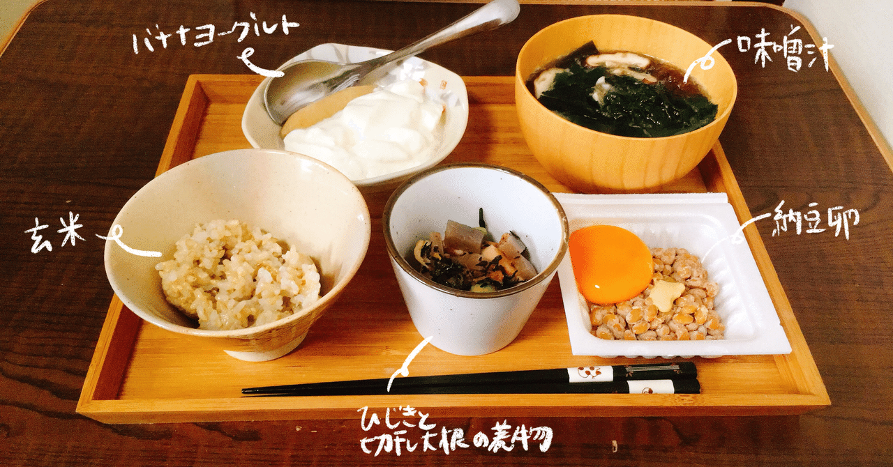 わたしが考えた最強の朝ごはん 栄養満点 支度簡単 コスパ ちーさん 銭湯が好きなデザイナー Note わたしが考えた最強の朝ごはん 栄養満点 支度簡単 コスパ ちーさん 銭湯が好きなデザイナー Note