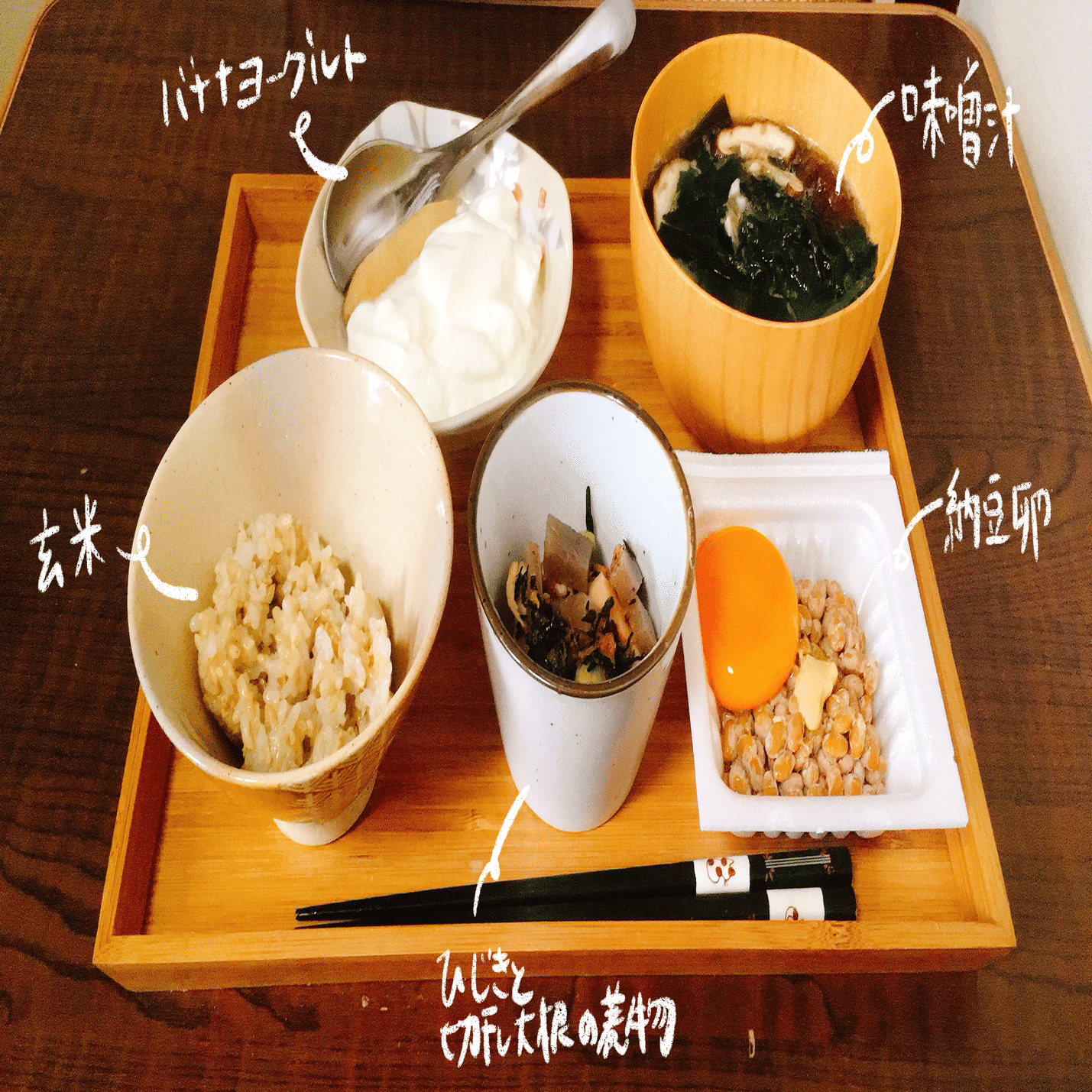 わたしが考えた最強の朝ごはん 栄養満点 支度簡単 コスパ ちひろーかる カブで旅するデザイナー Note