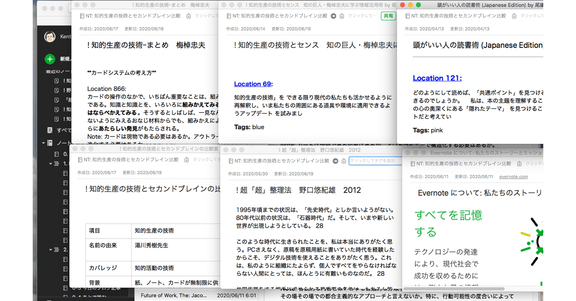 情報カード 京大式カード Kent Ohyama 大山賢太郎 デジタル読書のすすめ 著者 Note