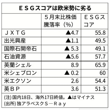 スクリーンショット 2020-06-19 6.58.28