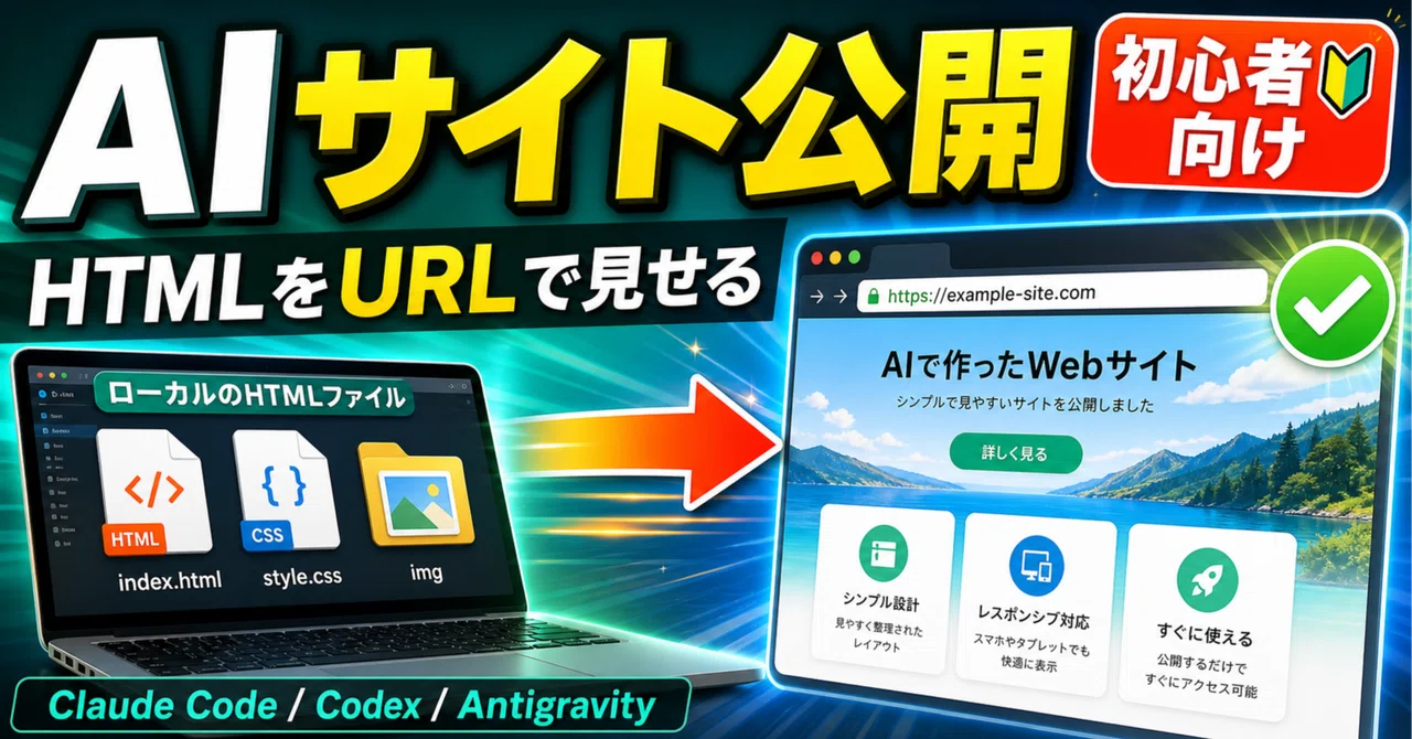 AIエージェントで作ったHTMLサイトを公開する方法|Claude Code・Codex・Antigravity初心者向け