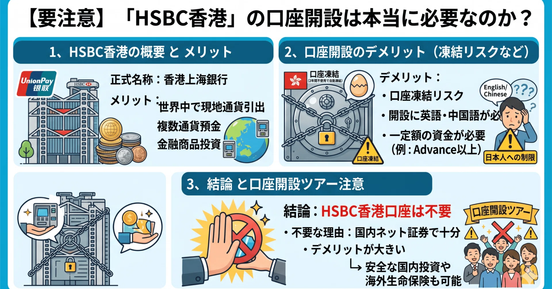 要注意】「HSBC香港」の口座開設は本当に必要なのか？｜海外投資のはじめ方