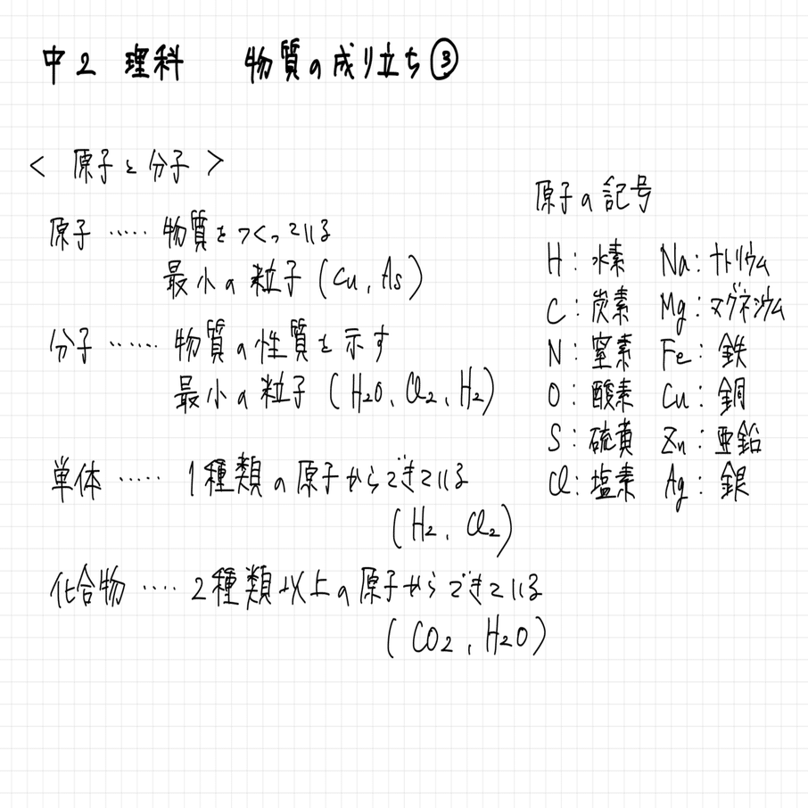 中学理科 原子と分子 単体と化合物 ナマケモノの勉強術 Note