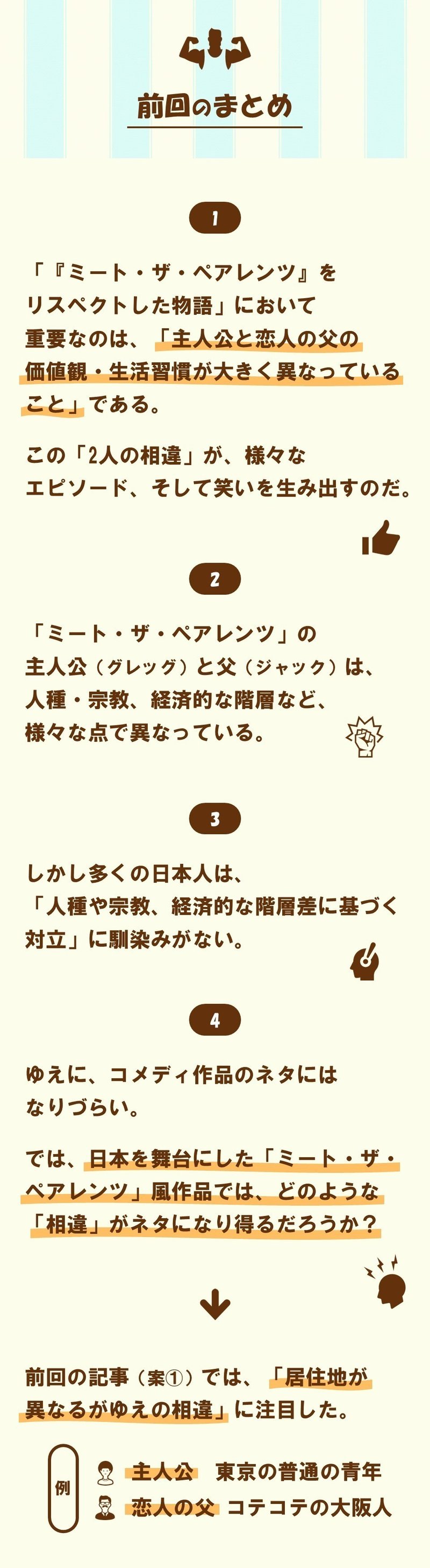こんなオヤジは嫌だ 3選 ミート ザ ペアレンツ 3 100 ツールズ 創作の技術 Note