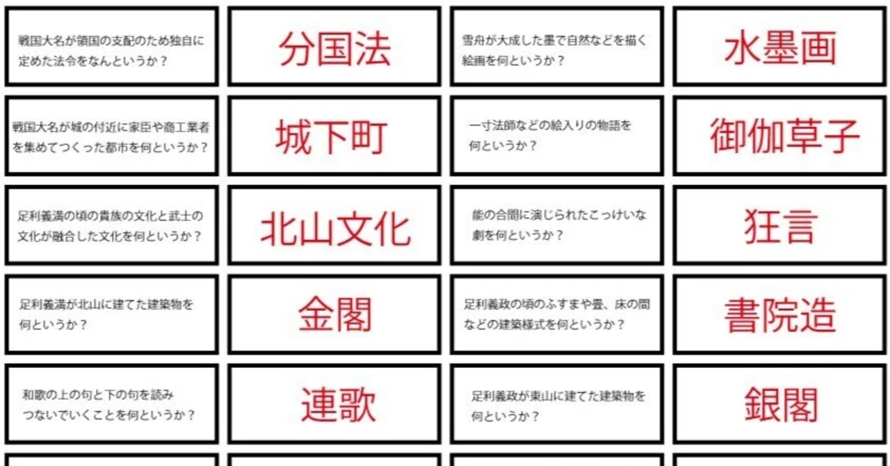 歴史・公民単語帳セット、間違えやすい漢字、重要語句セット、暗記算数 中1歴史単語帳セット｜ブリッジぷりんと