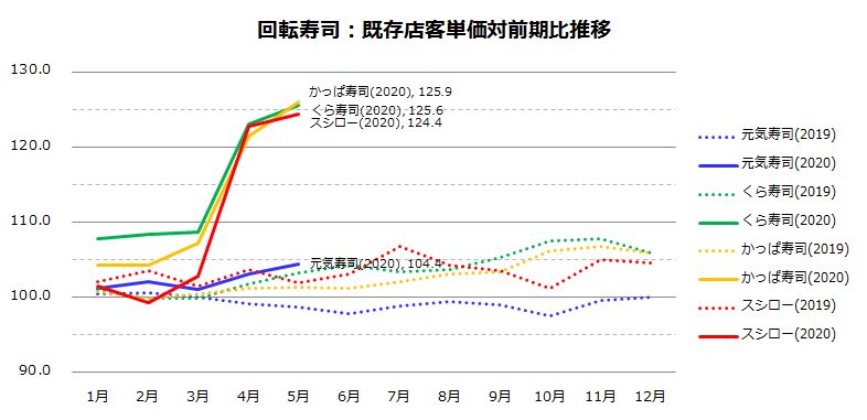 画像15