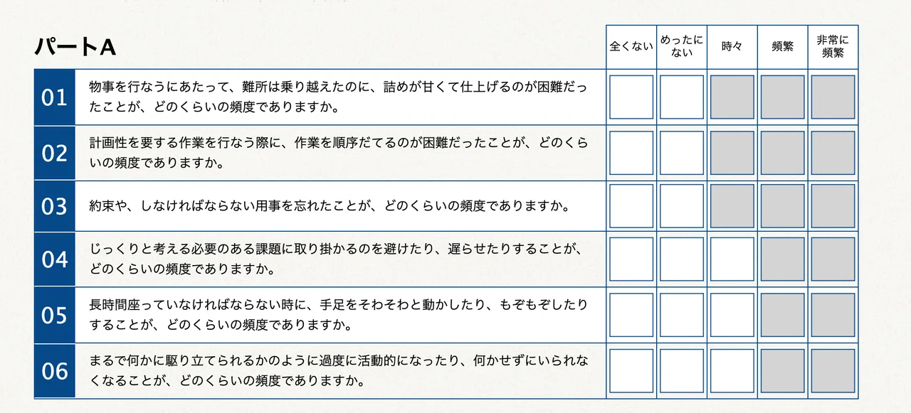 Adhd Asdだと診断されました 正直にお話します もうりとうご Note