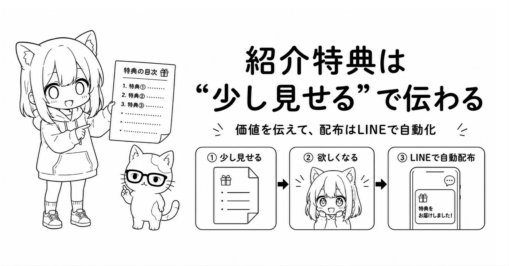 紹介特典を全部隠すと、価値は伝わりません。｜みかねこ｜地方企業の