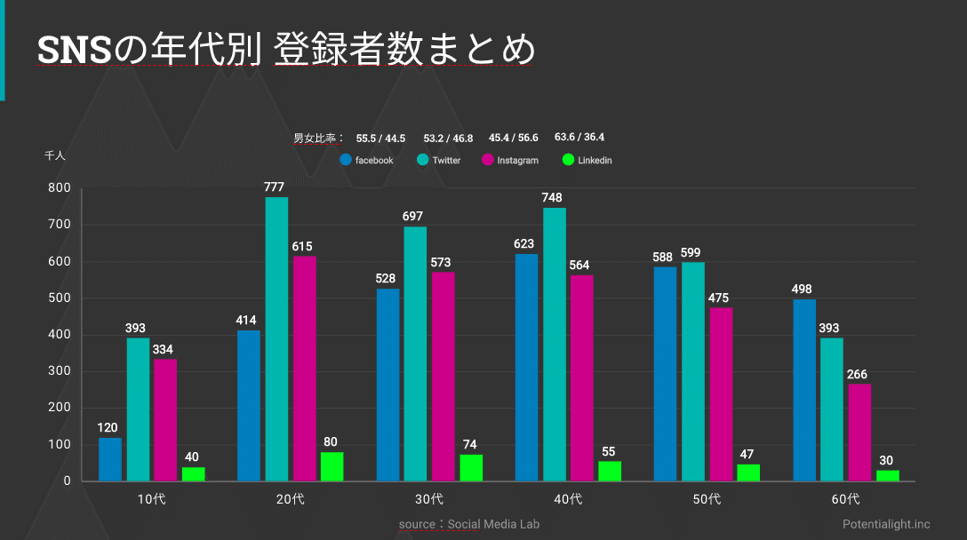 スクリーンショット 2020-06-19 10.03.17