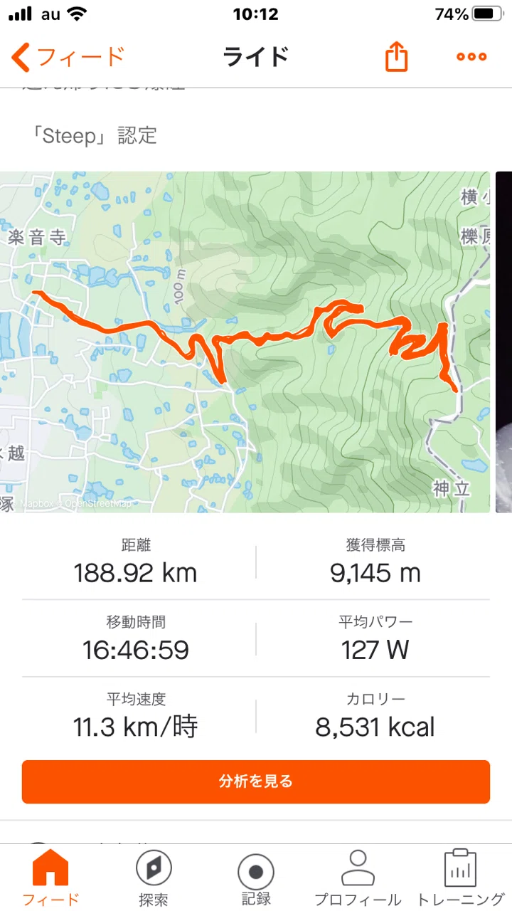 Everestingの消費カロリー がんばる村人さん Note