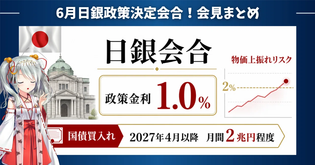 日銀会合❗️政策金利1.0%へ利上げ｜東大ぱふぇっと🐰20代で億り人達成