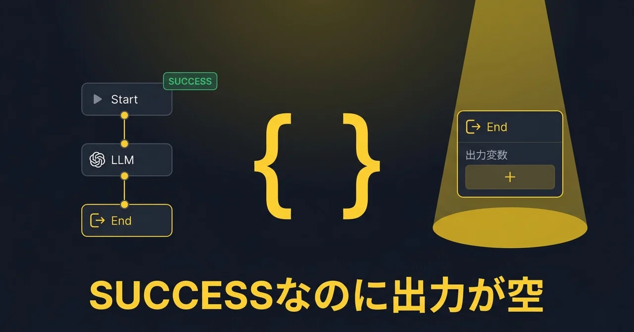 Difyワークフローが「SUCCESSなのに出力が空（{}）」になる理由：終了ノードの出力変数が抜けている可能性〜LLMノードはトークンを生成しているのに何も返らない時のチェックポイント〜