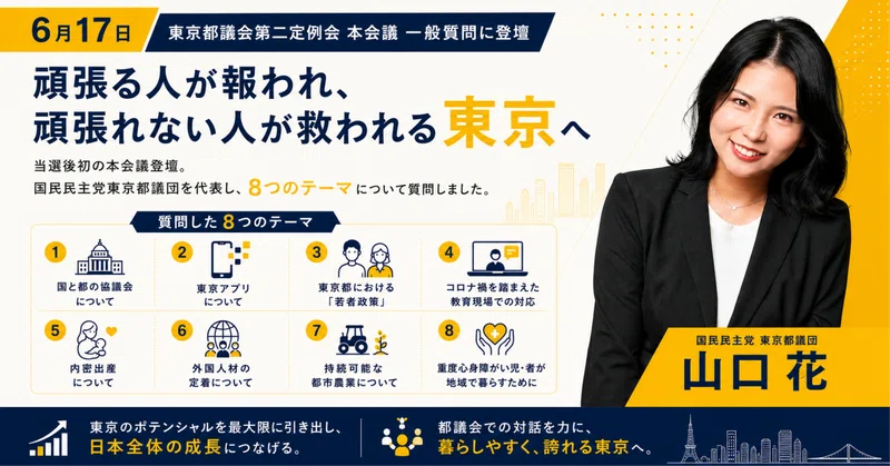 はじめての本会議一般質問 「頑張る人が報われる、頑張れない人が救われる東京へ」