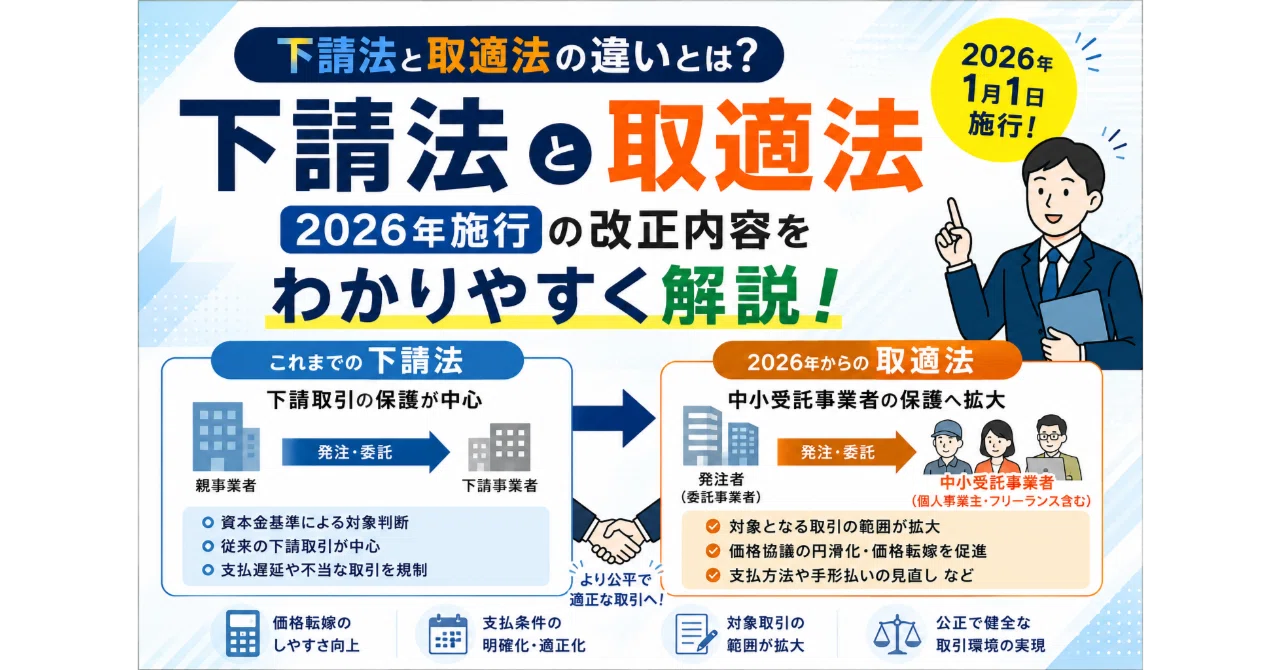 下請法と取適法の違いとは？2026年施行の改正内容をわかりやすく解説 
