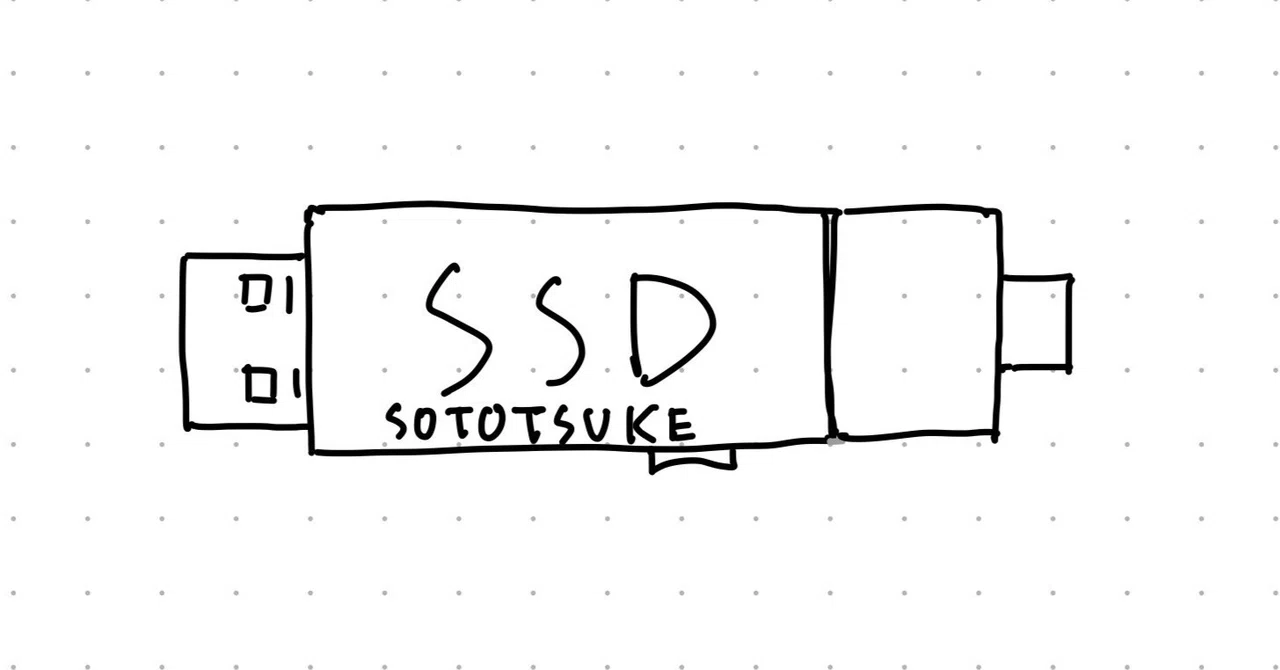 Different Ssd Types Introducing affordable external SSDs even with rising prices|潮風