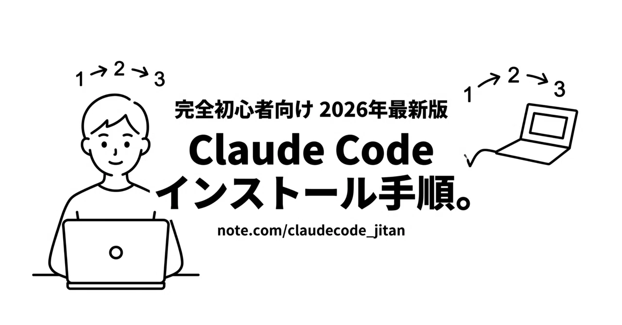 Claude Code Installation Guide (2026 Latest Edition - For Absolute ...