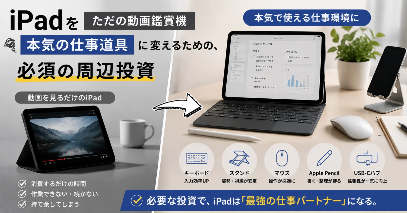 Amazonプライムデー価格反映版) iPadを「ただの動画鑑賞機」から「本気