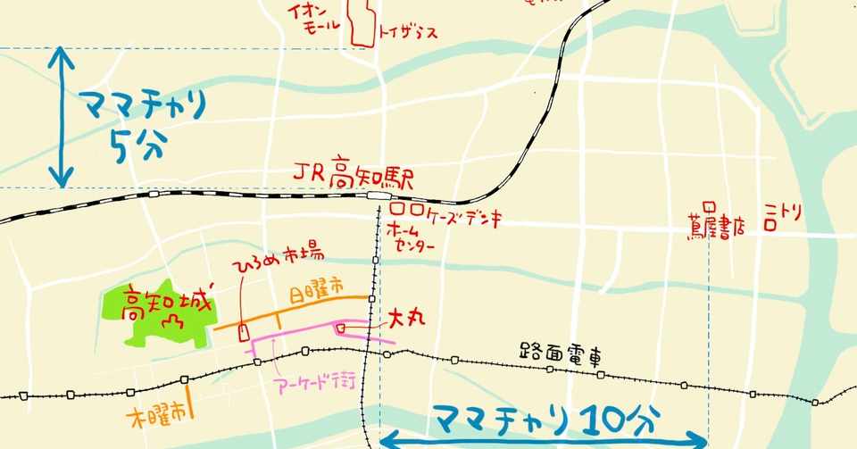 高知市内お買い物事情 池田暁子 いけだきょうこ Note