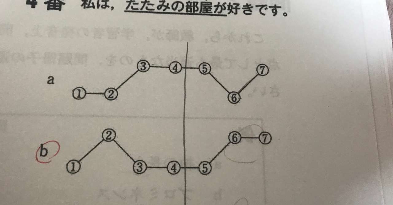 日本語教育能力検定試験 聴解の勉強法 ねねちき Note