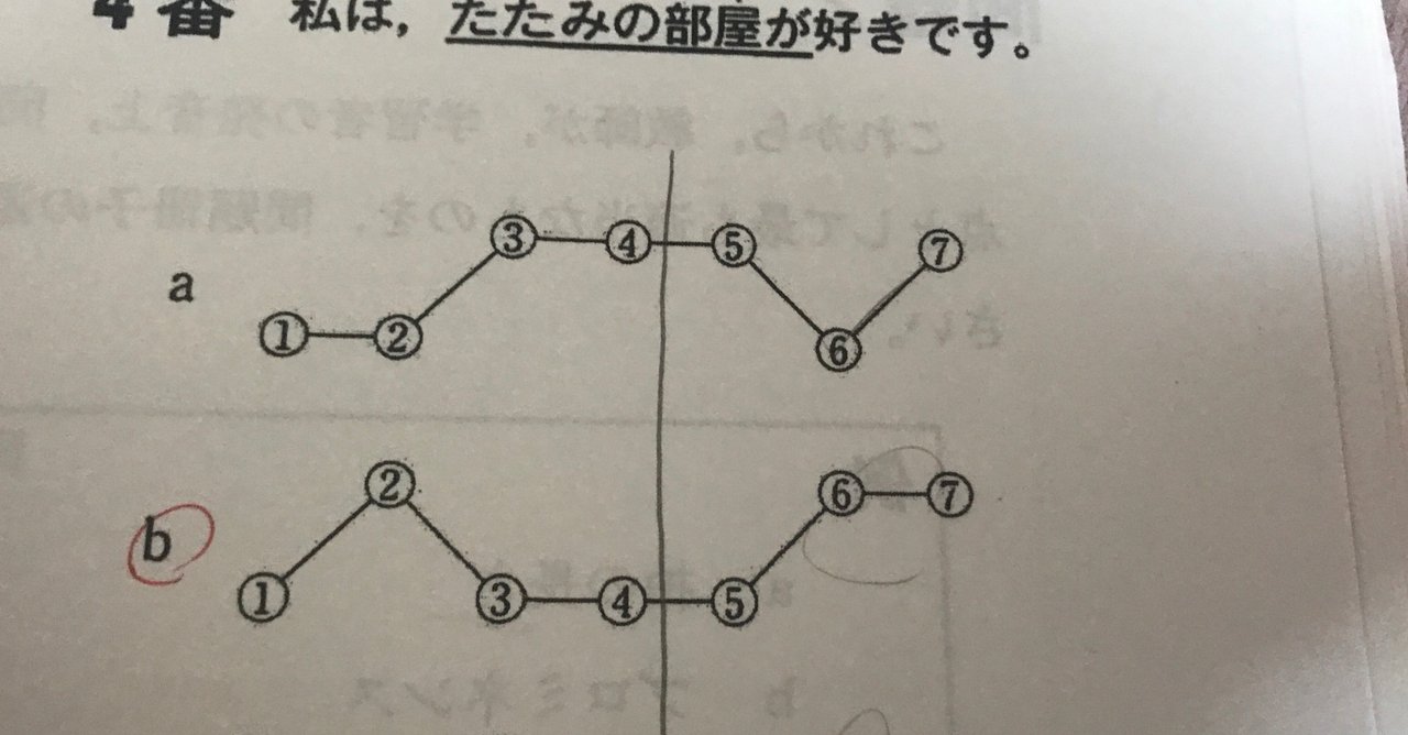 日本語教育能力検定試験試験問題 過去問／解答解説集／聴解・音声特訓プログラム9冊 日本語教育能力検定試験試験問題 過去問／解答解説集／聴解