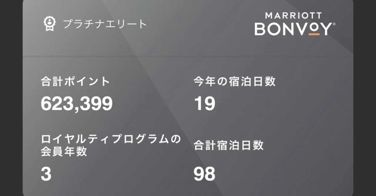 Marriott Bonvoy 100万ポイントへの道 #5｜現在地：623,399pt｜くまちゃん